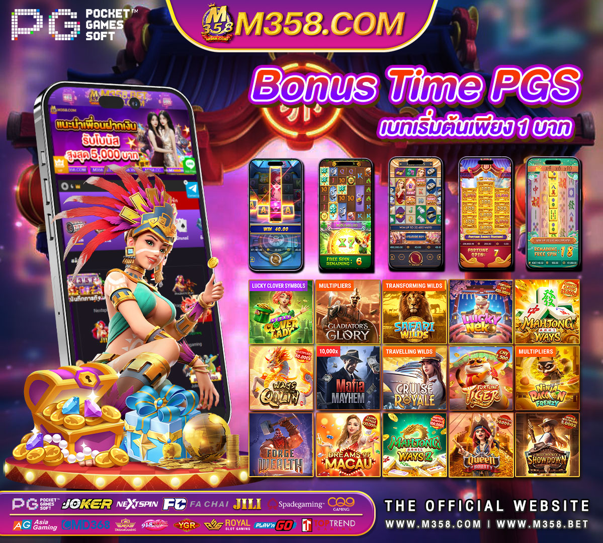 slot thailand demo pg near banashankari